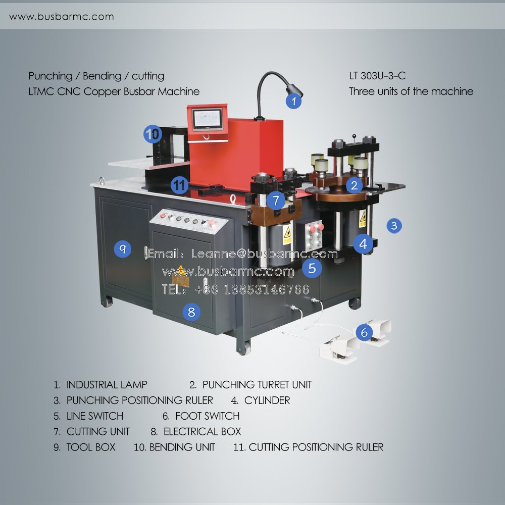 Structure of CNC copper busbar bending machine